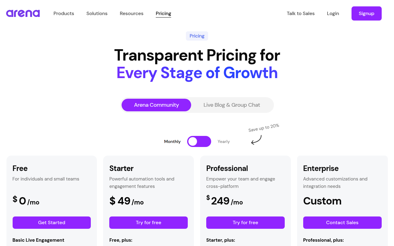Create an AI-powered Community on Your Website - Arena — Mehrwert-Übersicht