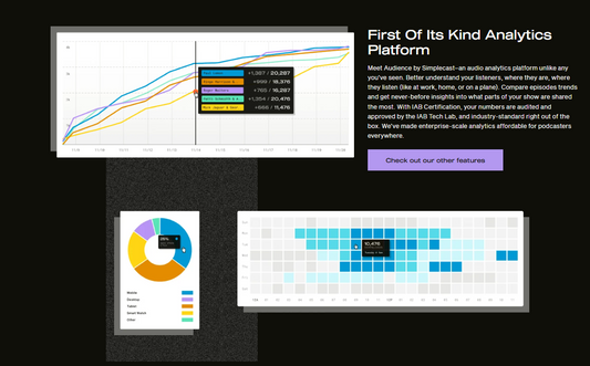 AI dashboard showing real-time business analytics