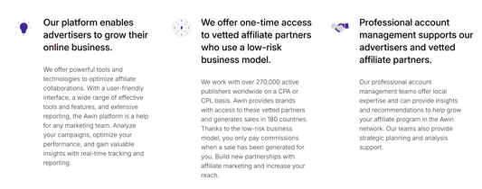 Affiliate marketing platform visual