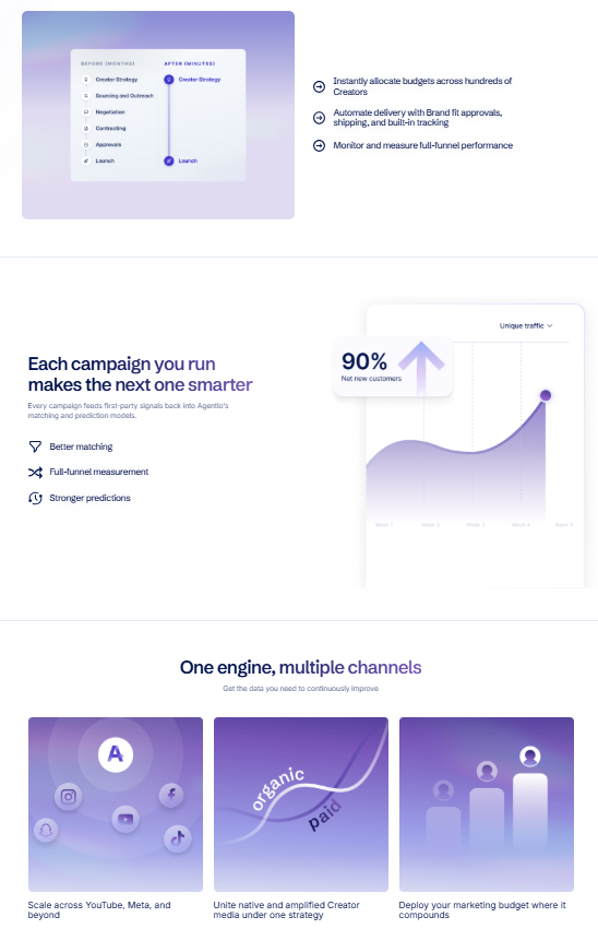 πΊπΈ π Agentio β Agentio ist eine 2023 in New York gegruendete AI-native Plattform fuer Creator-Werbung, die im November 2025 eine Series B ueber 40 Millionen Dollar unter Forerunner Ventures bei einer Bewertung von 340 Millionen Dollar erhalten hat