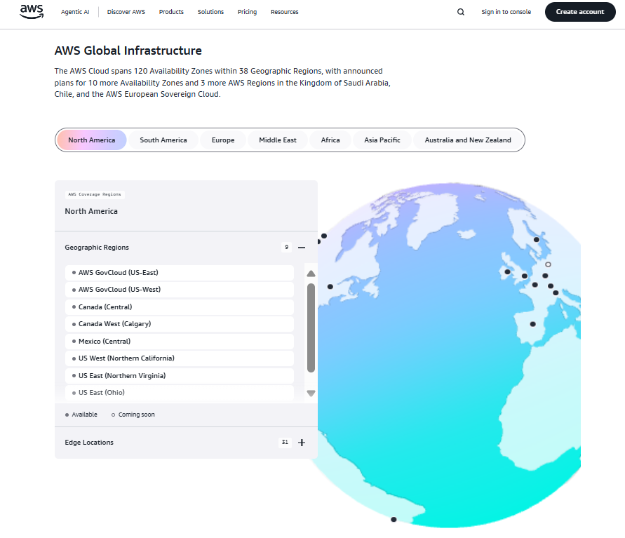☁️ Amazon Web Services (AWS) – Cloud-Plattform für Unternehmen, KI und digitale Innovation 🪴