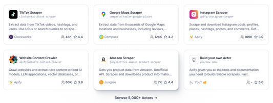 Apify: Die Full-Stack-Plattform für Web Scraping und Datenextraktion 📊✨☁️