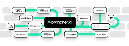 Brancher.ai: KI-Apps erstellen – ganz ohne Code! 🚀✨