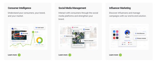 👁️ Brandwatch — Enterprise-Suite für Social Listening und Marktanalyse