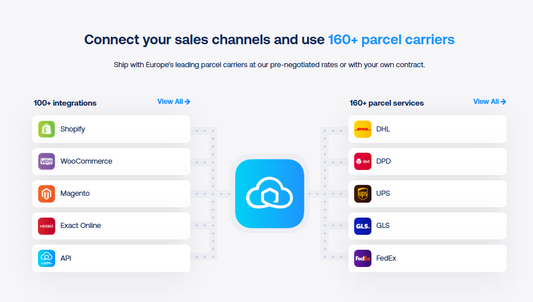 Business growth analysis dashboard