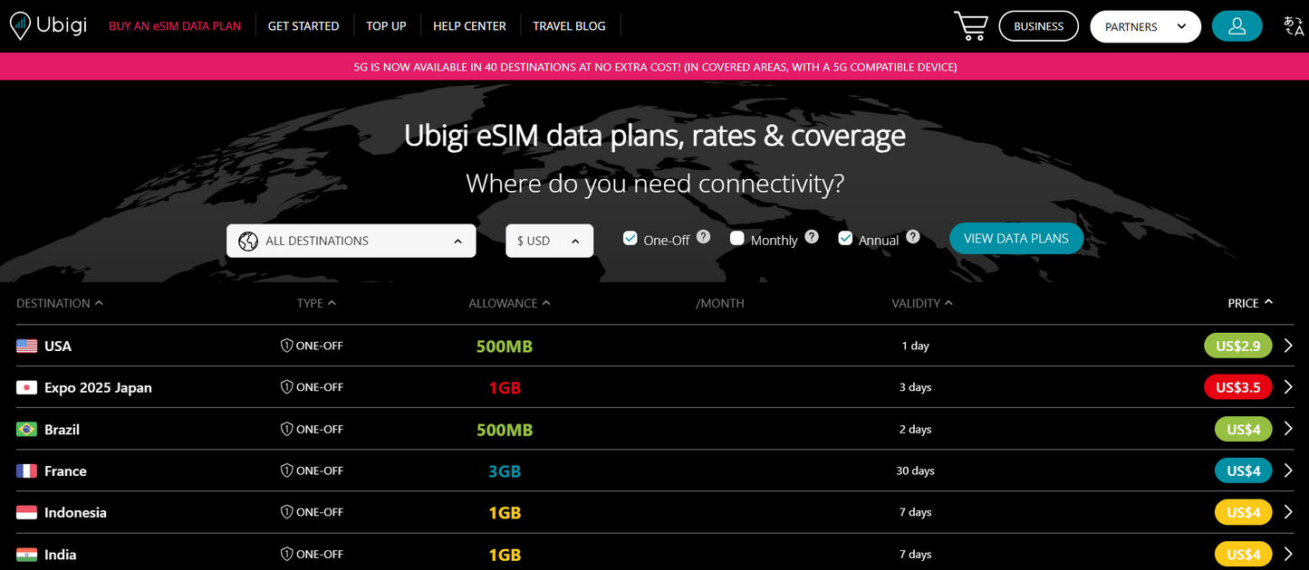 Cellulardata.ubigi - Globale mobile Daten für grenzenlose Konnektivität