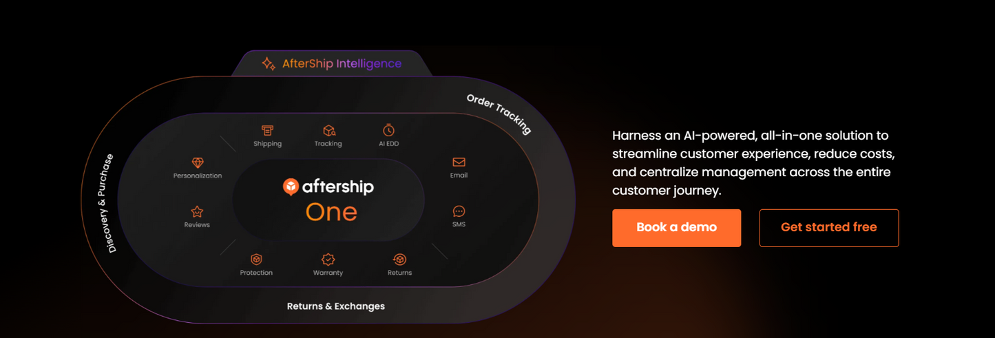 Corporate platform visual for success