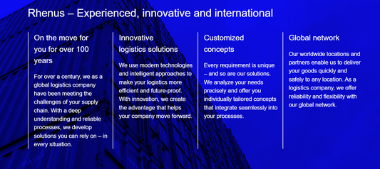 Global business tool for digital success