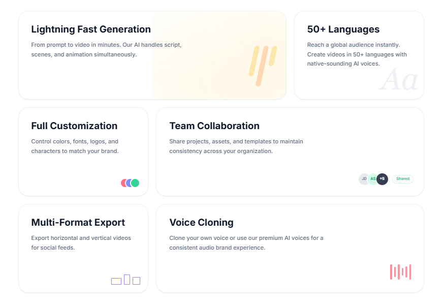 Golpo AI: Deine Revolution für Whiteboard-Erklärvideos