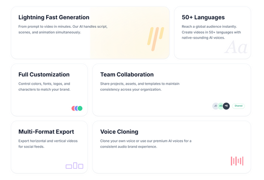 Golpo AI: Deine Revolution für Whiteboard-Erklärvideos