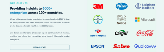 Investment overview dashboard