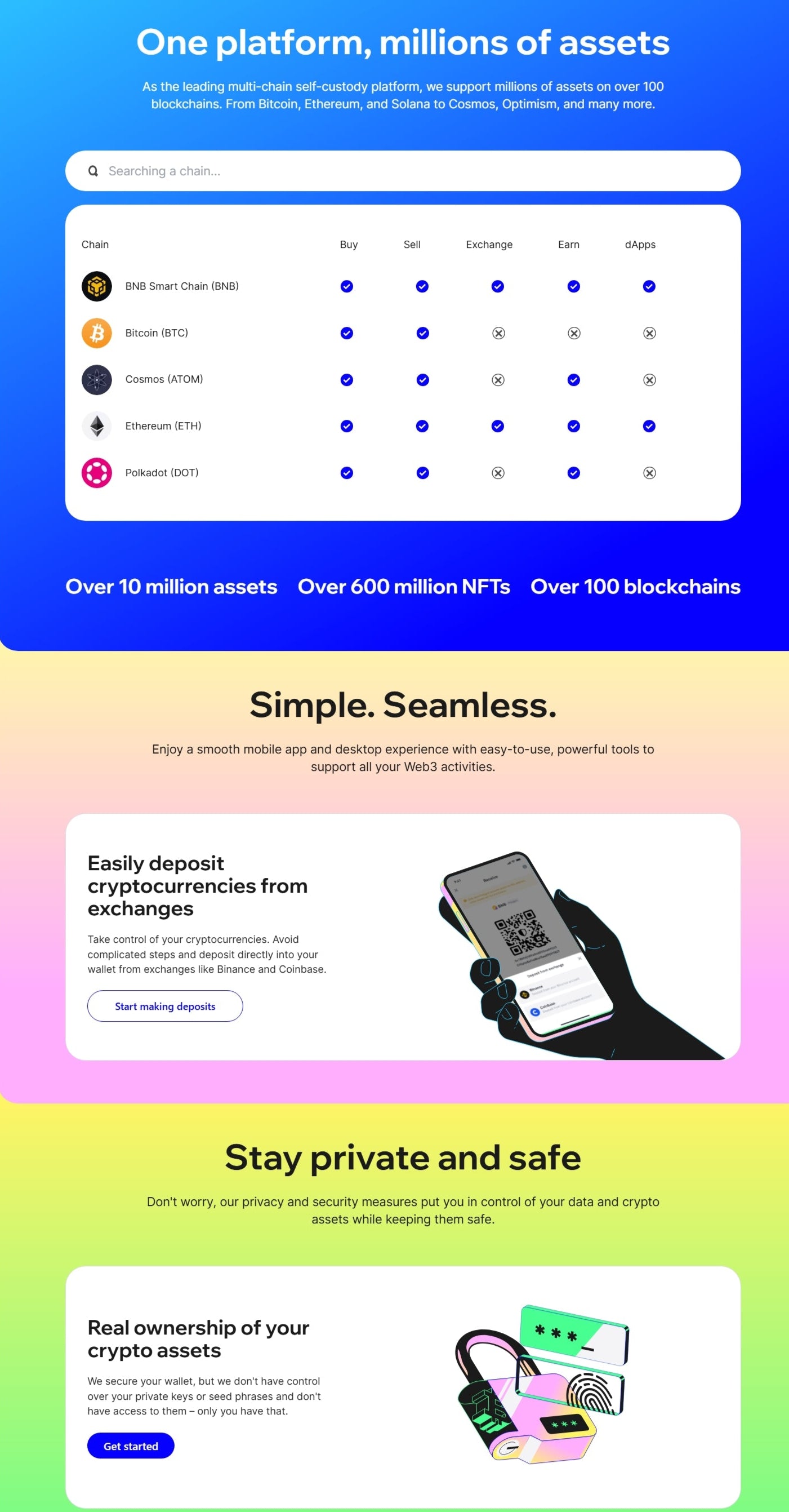 Krypto simple seamless