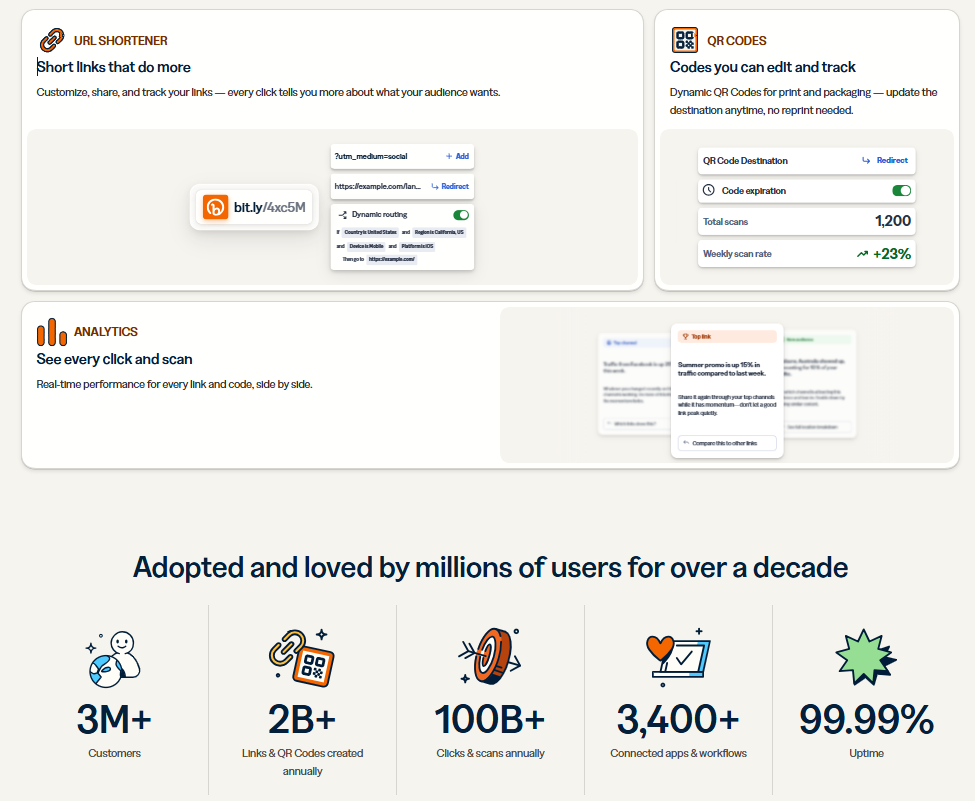 🛍️ Linkpop — Das Unternehmen ist das Link-in-Bio-Angebot von Shopify für den Handel. Nutzer sehen dort eine kuratierte Auswahl an Produkten und kaufen direkt, ohne die soziale App verlassen zu müssen
