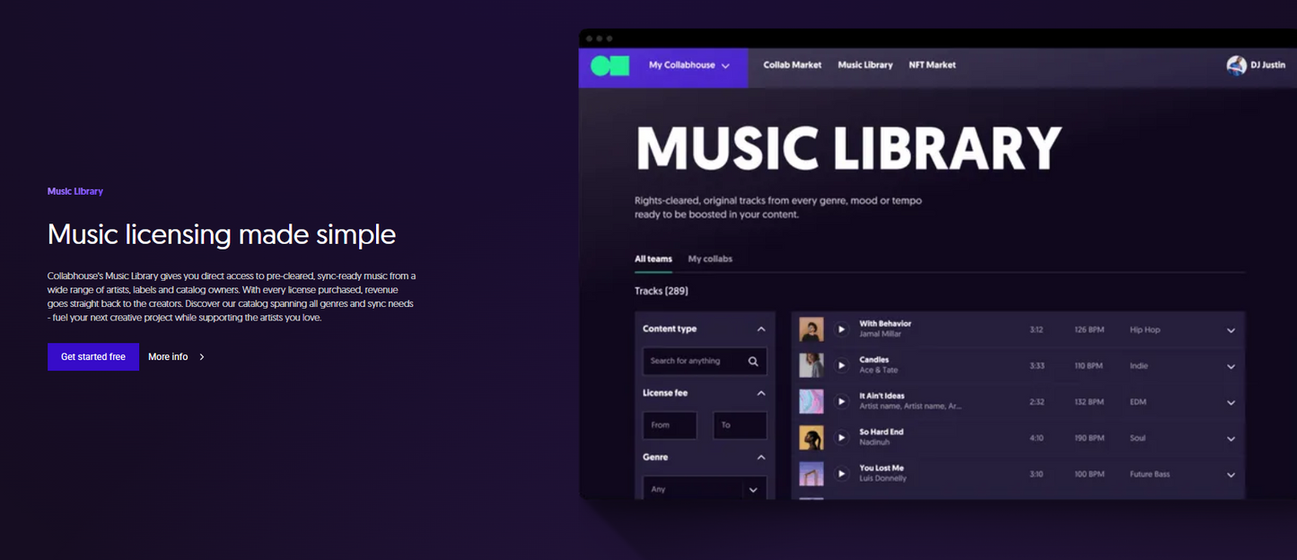 MIDI keyboard connected to DAW