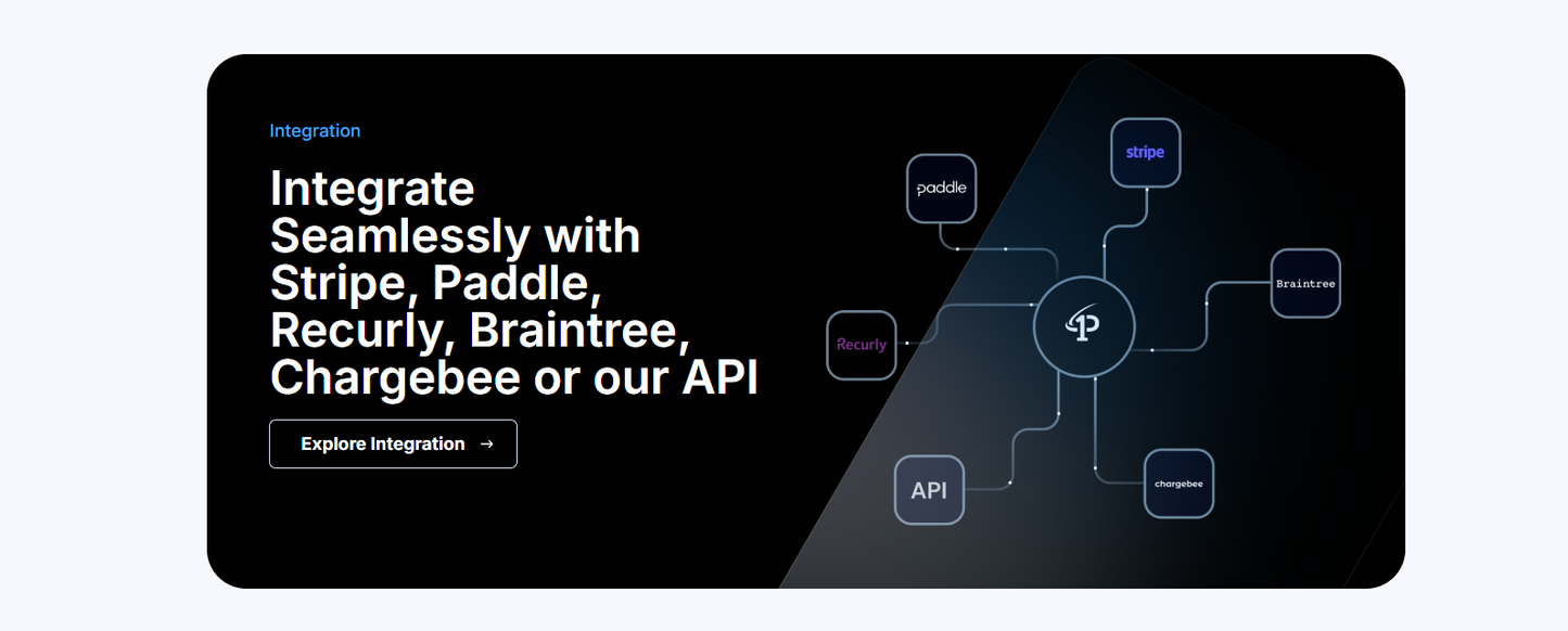 Marketing dashboard displaying key performance indicators