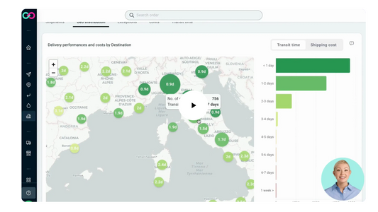 Modern startup platform interface
