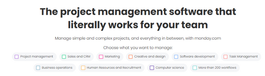 Monday.com: Das Work OS für effizientes Projektmanagement & Teamwork