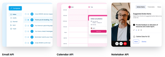 Nylas: Die Unified API-Plattform für E-Mail, Kalender und Meetings 📧📅💬