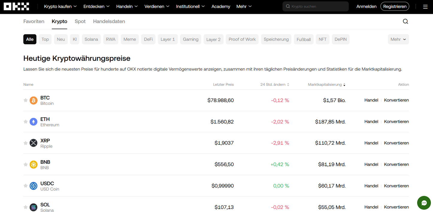 Tool interface for business automation