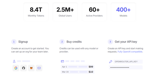 OpenRouter: Der einheitliche API-Zugang für über 1000 KI-Modelle 🤖🔗💰
