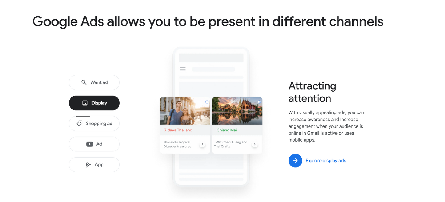 PPC campaign management tool