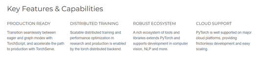 PyTorch – Flexibles Deep Learning Framework für Forschung 🪴