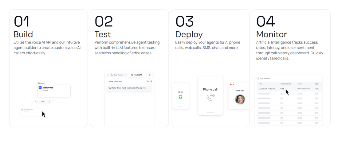 Retell AI 🎙️🤖 – Die KI-Plattform für natürliche Voice Agenten und automatisierte Gespräche