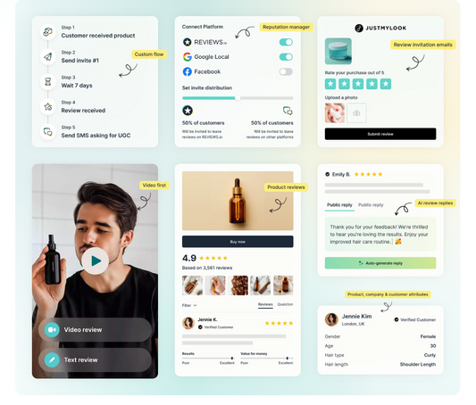 Reviews.io: Sammeln Sie Kundenbewertungen und bauen Sie Vertrauen auf