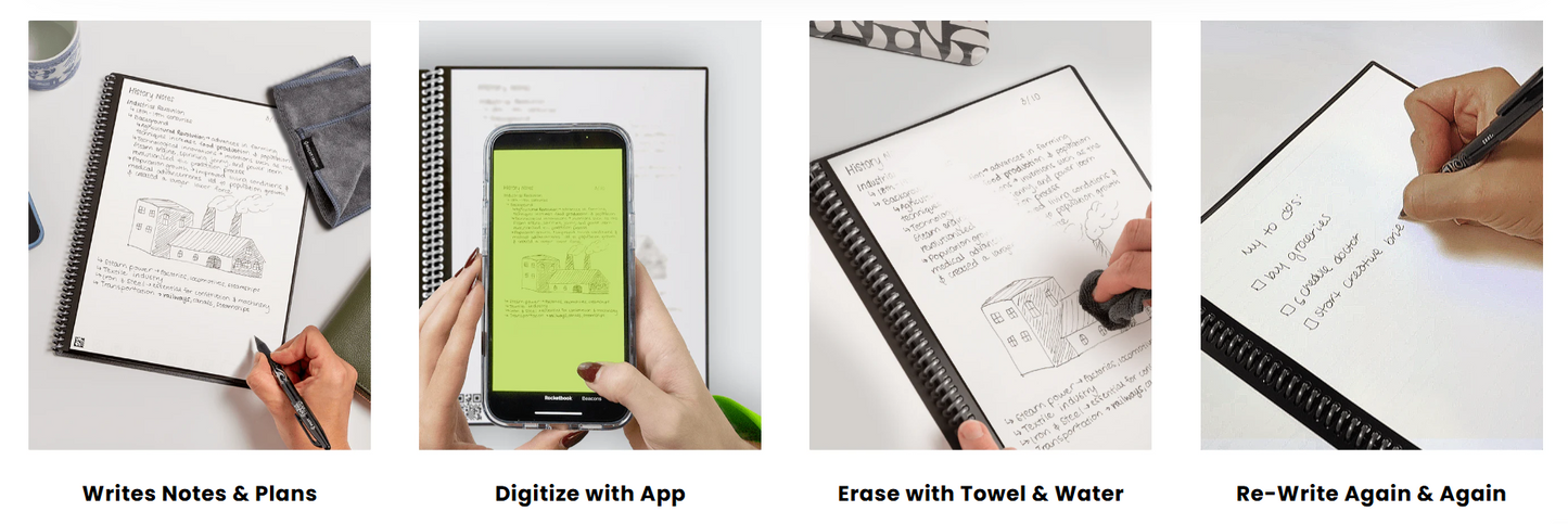 Rocketbook β Nachhaltige Intelligenz fΓΌr deine Notizen π€π