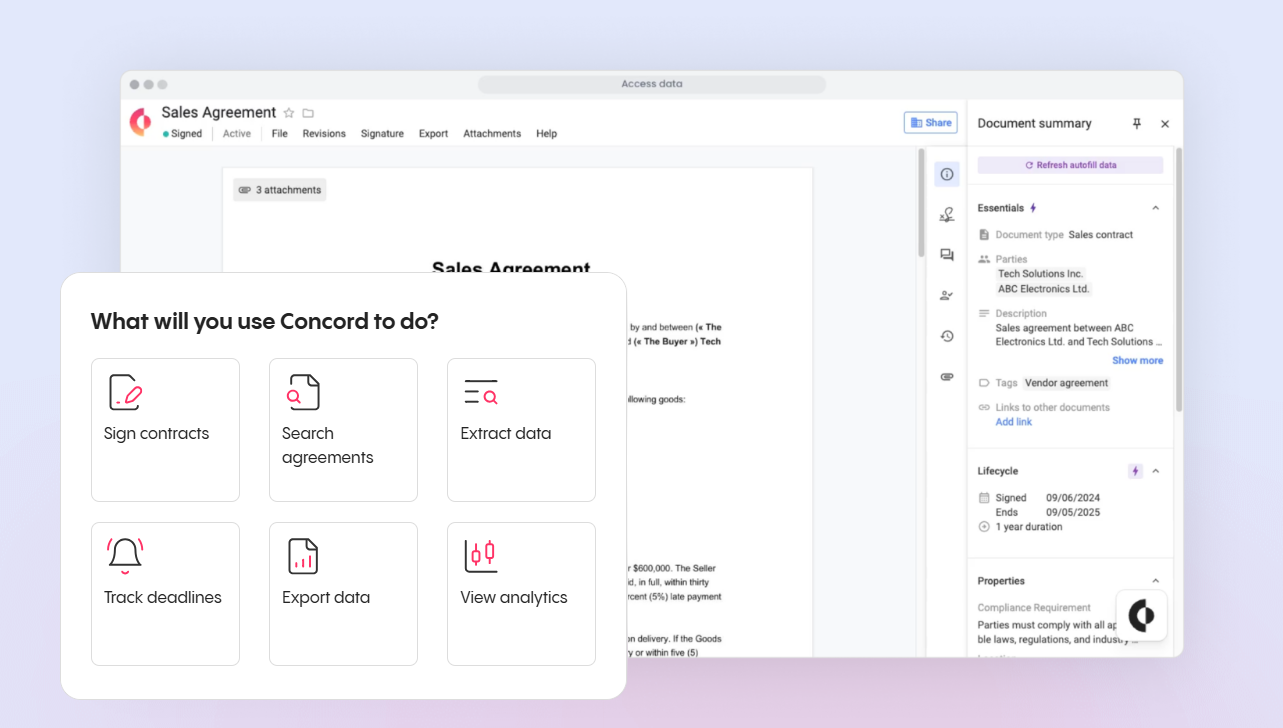 Sales dashboard for online businesses