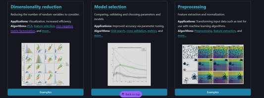 Scikit-learn – Die bewährte Machine Learning Bibliothek für Python 🧠