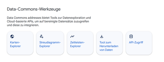 Data Commons: Erkunden Sie offene Daten aus aller Welt â Ihr globaler Wissensgraph