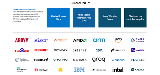 ONNX – Format for AI models for interoperability between frameworks 🪴🛠️