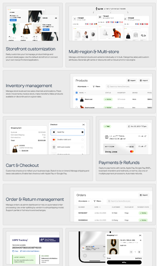 Spree Commerce: Die Open-Source-E-Commerce-Plattform 🌐🛍️