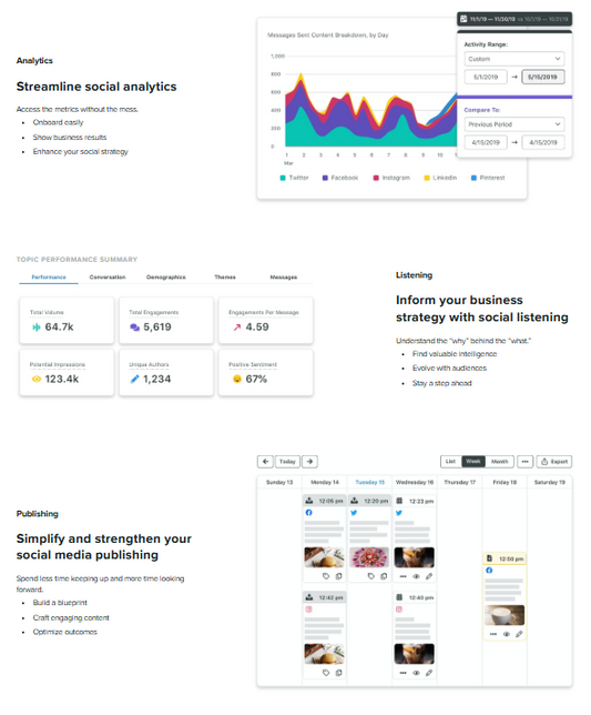 🌱 Sprout Social — Enterprise-Plattform für Analytics, Listening und Social CRM
