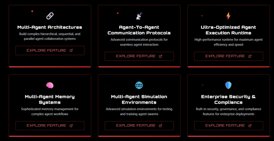 Swarms AI – Enterprise Framework für Multi Agenten KI 🤖🛠️