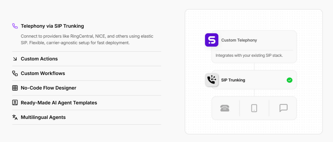 Synthflow.ai  – Voice AI Agents für Automatisierte Telefonerlebnisse🛠️🗺️