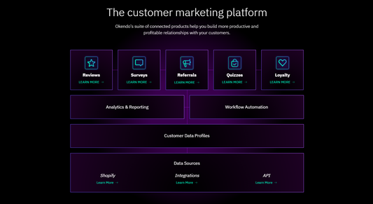 Team conducting market research through surveys