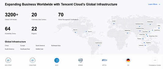 Tencent Cloud – Globale Cloud-Plattform für KI, Datenanalyse und digitale Innovation ☁️