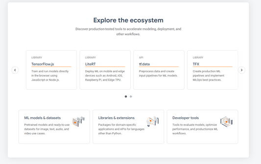 TensorFlow – Open-Source Machine Learning Plattform für Entwickler 🪴🗺️