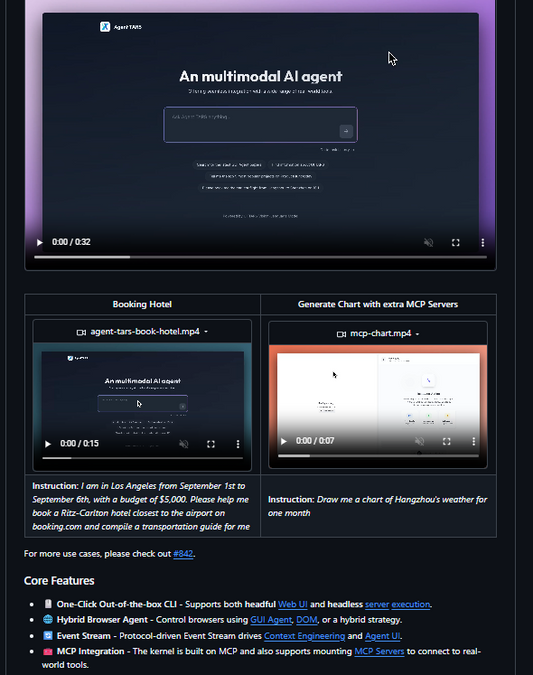 👁️ UI-TARS Desktop — ist ByteDances Open-Source Multimodal-AI-Agent-Stack (Apache 2.0), der auf einem Vision-Language-Modell basiert und Desktops durch reines visuelles Verstehen steuert — ohne DOM-Parsing