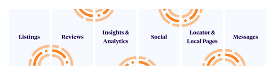 Uberall: Die führende Hybrid Customer Experience (CX) Plattform für Multi-Location Unternehmen