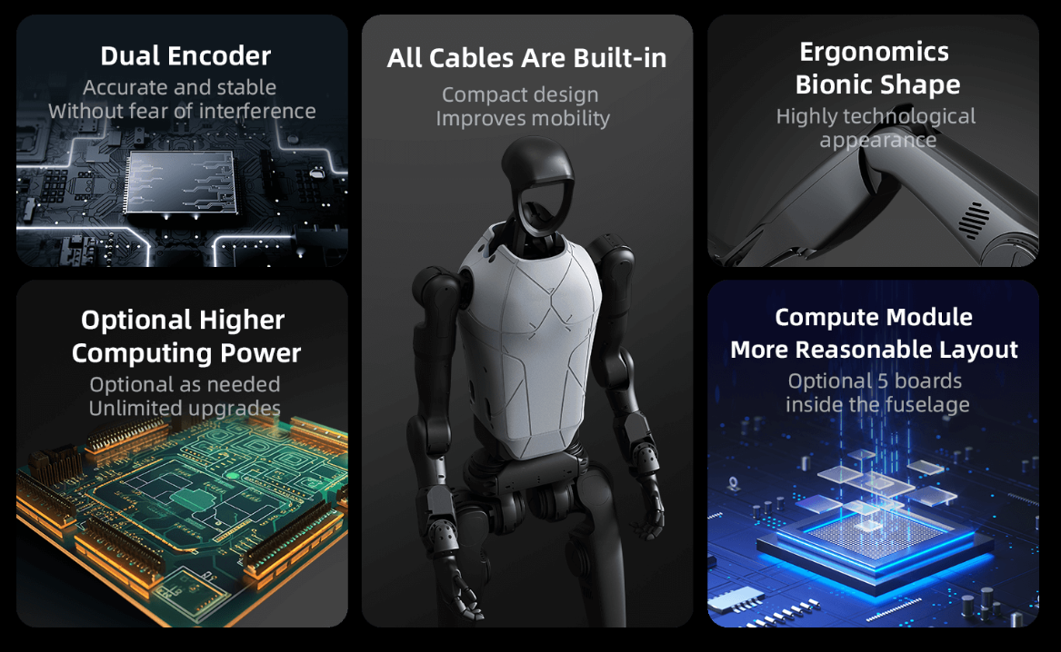 Unitree Robotics: Von agilen Roboterhunden bis zu erschwinglichen Humanoiden! ✨🐕