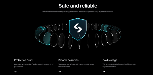 Visual of a productivity-enhancing tool