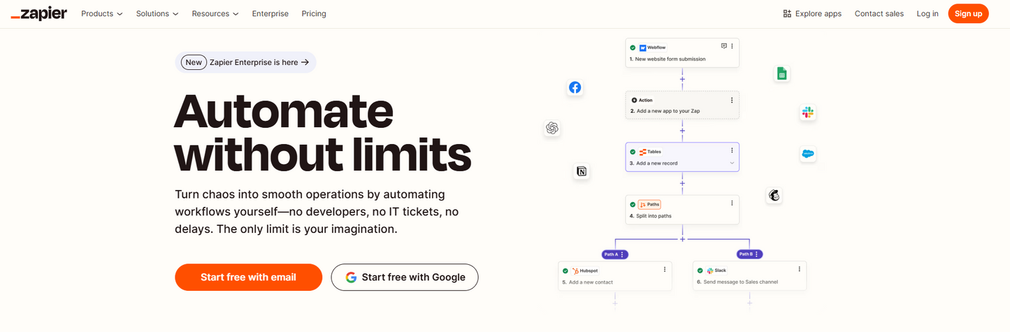 Zapier: Automatisieren Sie Ihre Workflows – Verbinden Sie Ihre Apps ohne Code