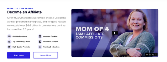 Sales funnel diagram illustrating customer conversion process
