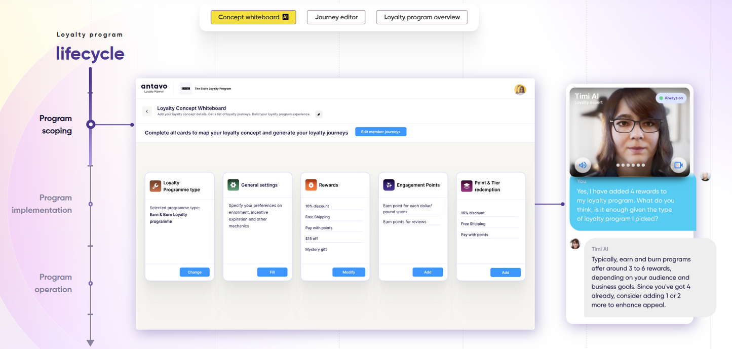 Organized project to-do list