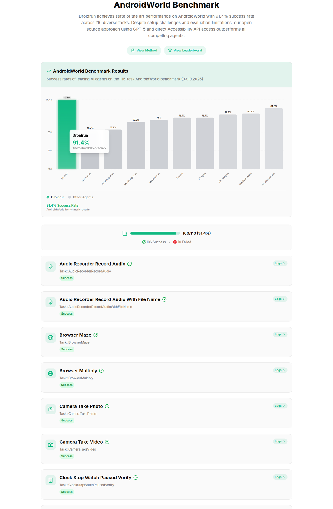 Droidrun — Produktübersicht