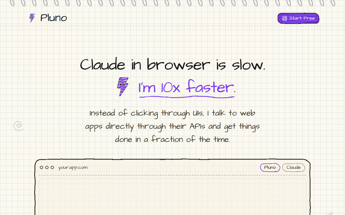 Pluno — Offizielle Website