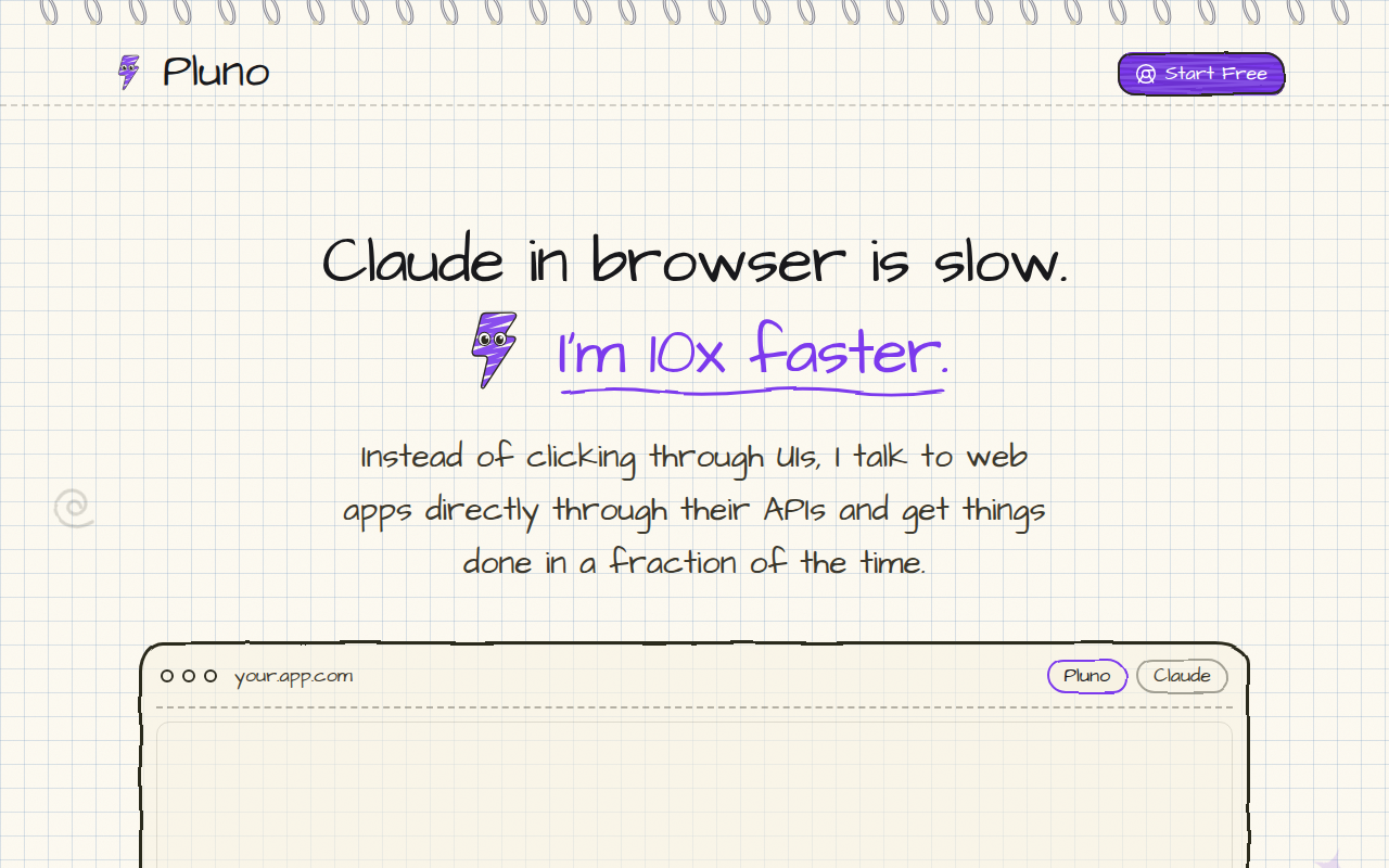 Pluno — Offizielle Website